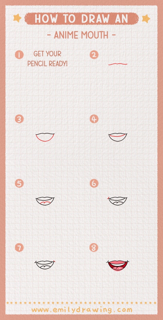 how to draw an anime mouth pinterest pin
